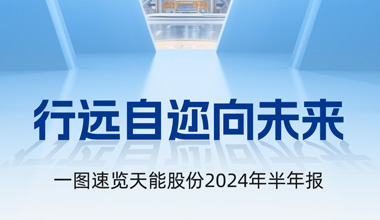 合樂HL8股份2024年半年報發布丨一圖速覽